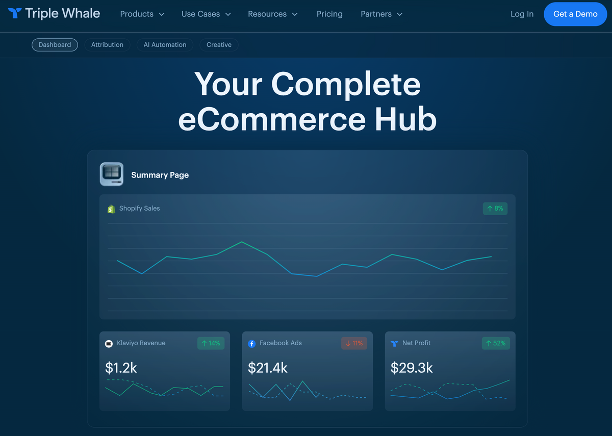 Triple Whale Review: Elevate Your E-commerce with Powerful Dashboarding and Tracking